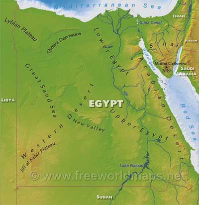 Egypt physical features
