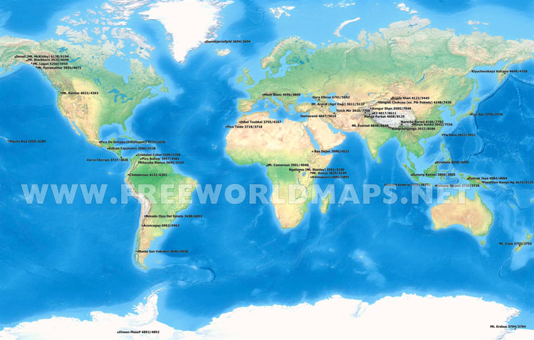 Highest summits of the world