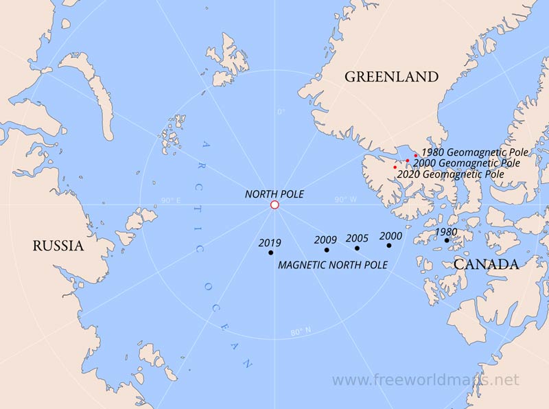 Location of the different North Poles